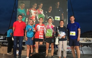 10 Km Valence