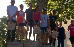 Trail vallee Haute Seille