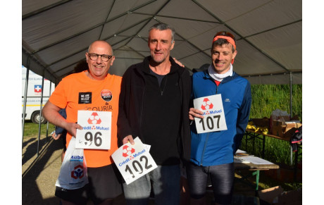 Trail du Mont Avril 2024